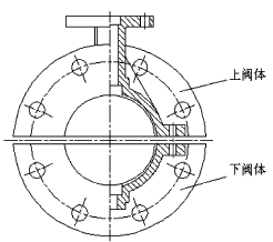 成人精品午夜无码免费视频观看的設計問題